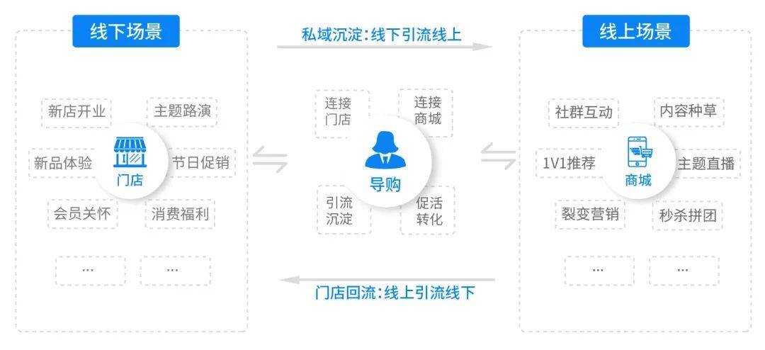 快手播放量只有几十是不是号不正常_快手播放量才几十什么情况_快手播放量只有