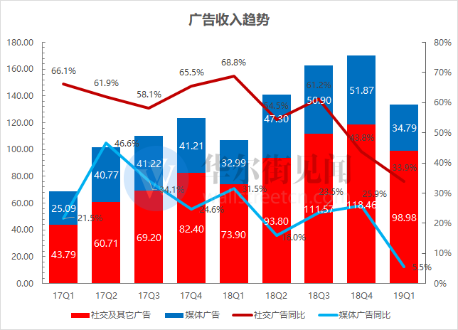 快手买号的是真是假_买快手号_快手买号多少钱一个