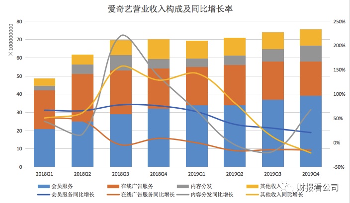 买快手号_快手买号多少钱一个_快手买号的是真是假