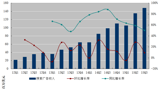 买快手号_快手买号的是真是假_快手买号多少钱一个