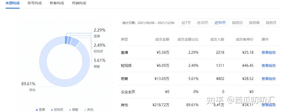 抖音0.1元1000赞平台_抖音赞网站平台_抖音赞1w20元平台