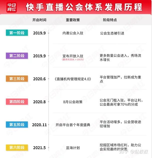 购买快手播放量的网站_在线购买快手播放量_快手播放量购买网站