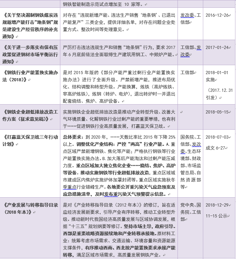 易涨网_富贵涨易v_易贷中国与易贷网