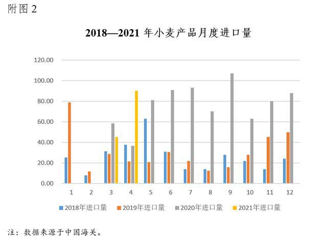 插的屁股好涨腐书网_易涨网_涨姿势官网美食