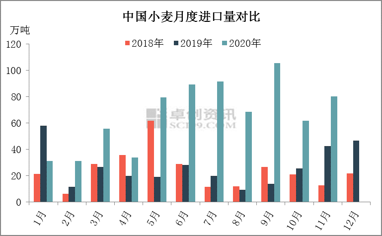 插的屁股好涨腐书网_易涨网_涨姿势官网美食