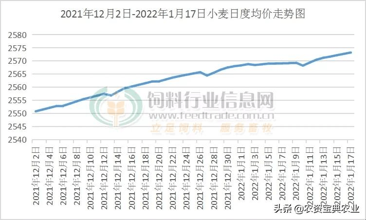 易涨网_插的屁股好涨腐书网_涨姿势官网美食