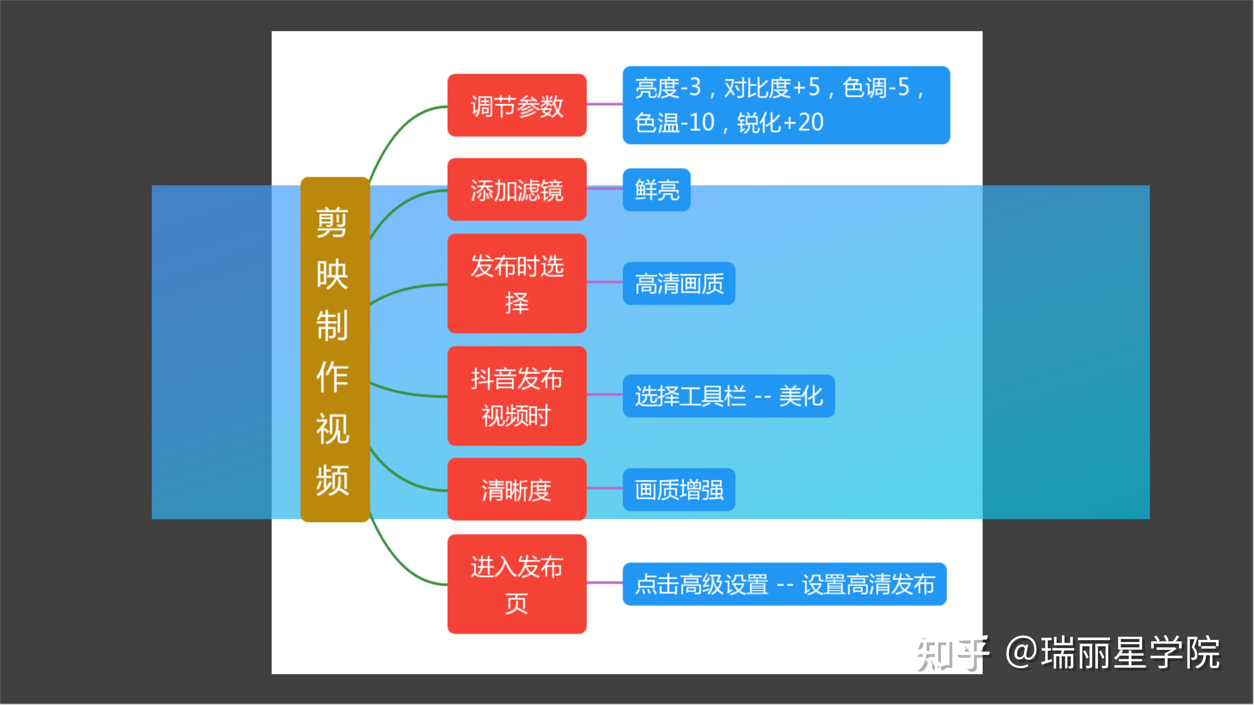 天兔网络科技有限公司_天兔网红平台_天兔网抖音平台