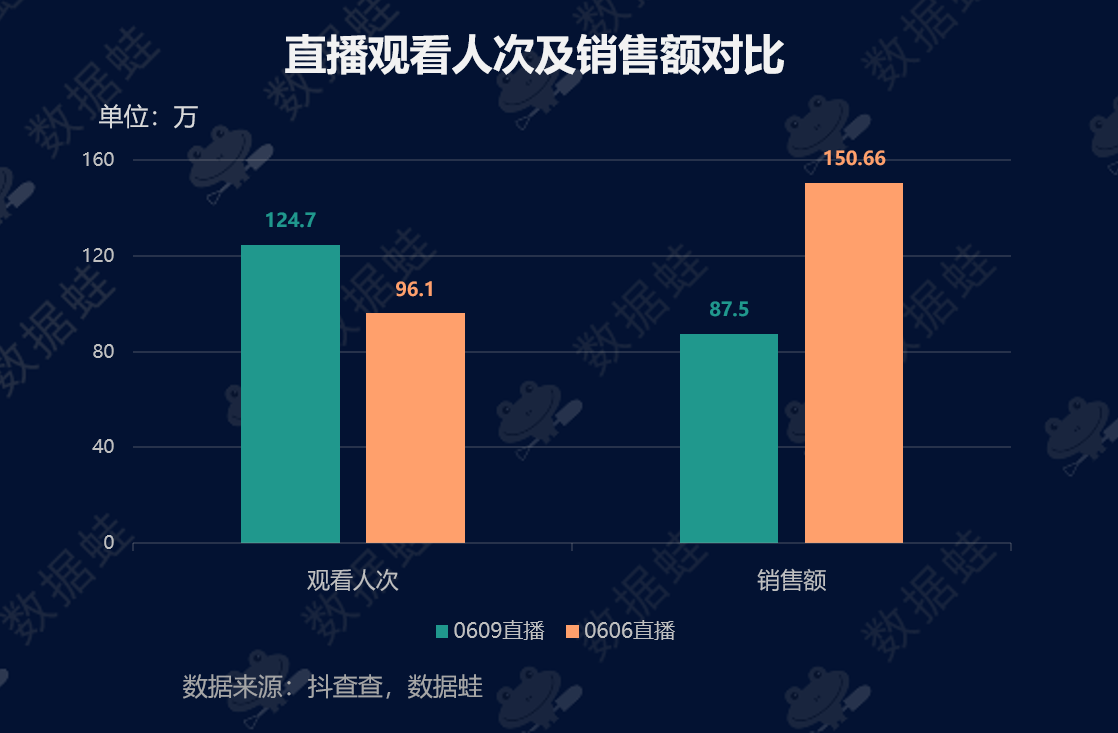 哪里可以买抖音粉_抖音粉丝便宜平台_买抖音粉最便宜的网站