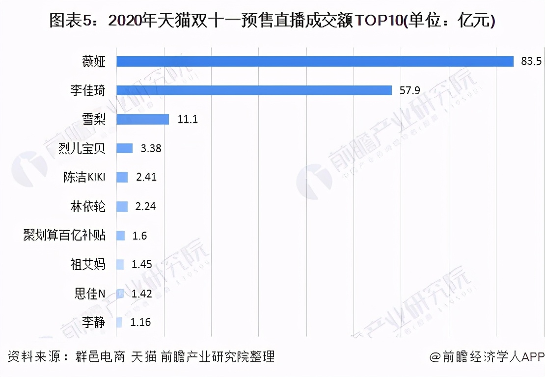 涨赚丝粉快手钱是真的吗_涨赚丝粉快手钱的软件_快手涨粉丝赚多少钱