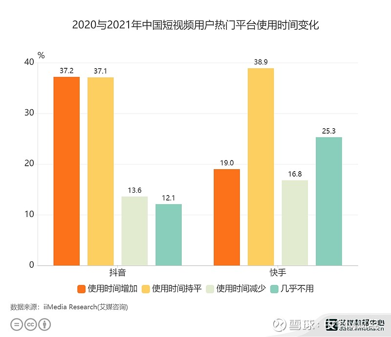 购买快手赞的网站_快手买点赞1毛100赞网站秒到_快手赞秒赞平台