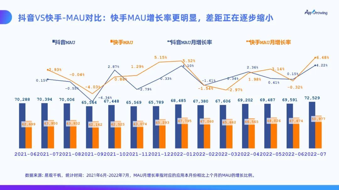 快手买点赞1毛100赞网站秒到_快手赞秒赞平台_购买快手赞的网站