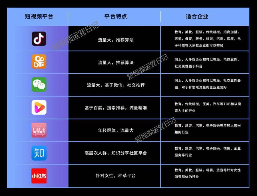 快手买的赞有用吗_快手赞购买平台_快手赞在哪里买