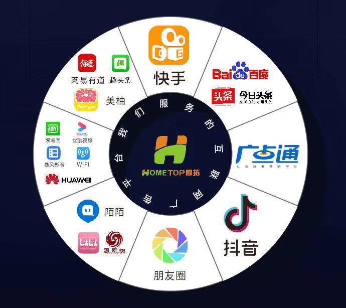 买快手播放量软件_购买快手播放量软件下载_花钱买快手播放量有用吗