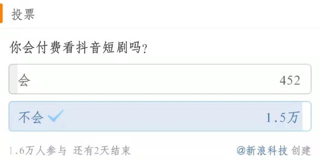 快手播放量200多正常吗_快手播放量一两百正常吗_快手播放量才一百怎么办