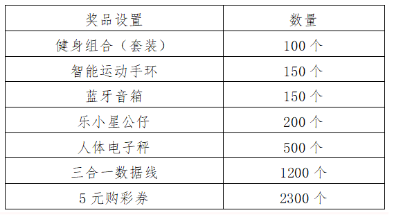 免费涨粉工具_涨粉利器_涨粉免费工具下载