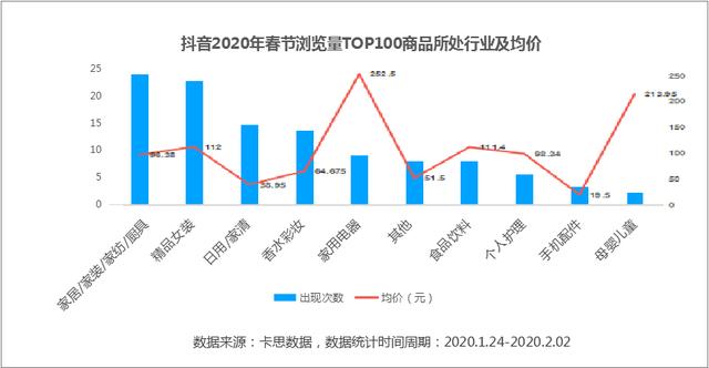 免费涨粉丝_免费涨粉工具_涨粉免费工具有哪些