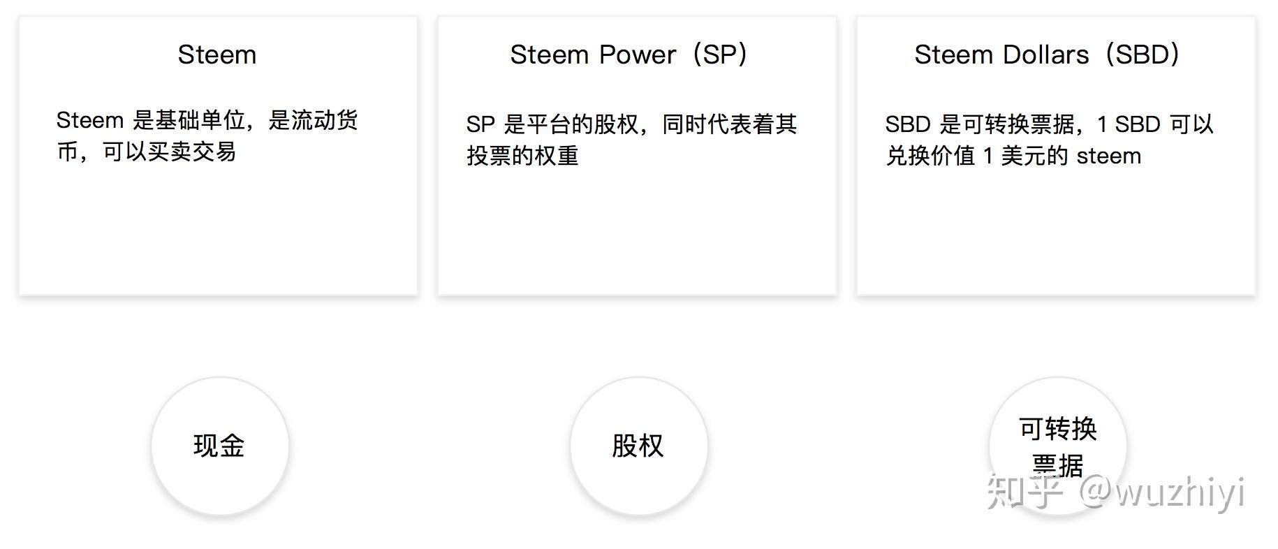 粉丝下单平台_粉丝购物平台_粉丝订单