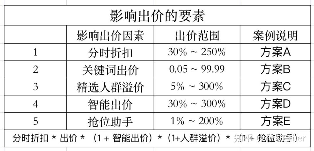 黑科技引流推广神器免费免费_黑科技精准引流软件是真的吗_黑科技广告推广神器