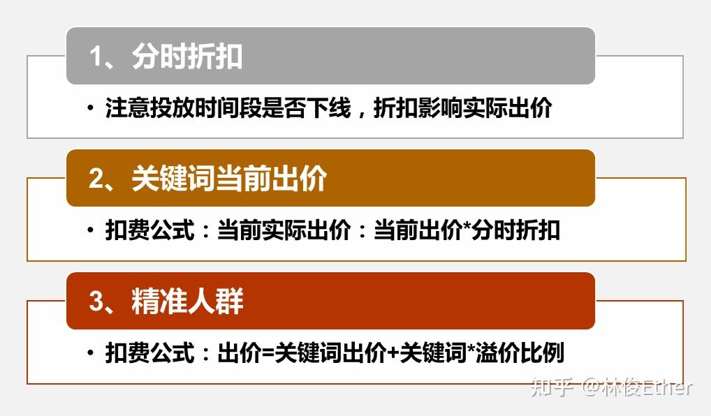 黑科技引流推广神器免费免费_黑科技广告推广神器_黑科技精准引流软件是真的吗