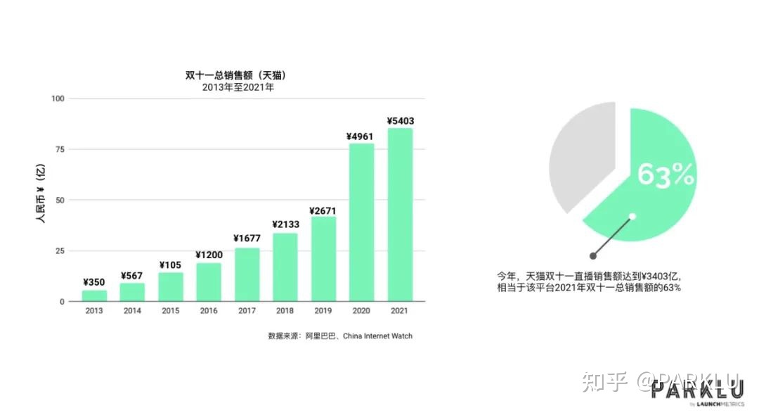 买抖音粉软件_低价抖音粉_买抖音粉最便宜的网站