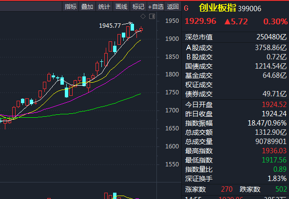 1元涨1000粉快手_快手涨粉一元100个活粉_快手涨粉1000多少钱