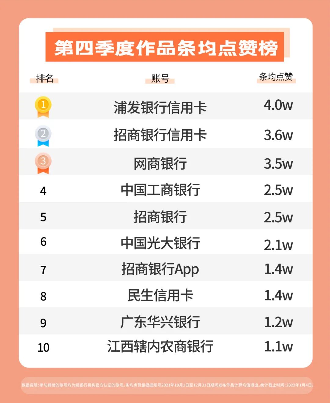 抖音0.1元1000赞平台_抖赞平台怎么样_抖赞平台是真实的吗