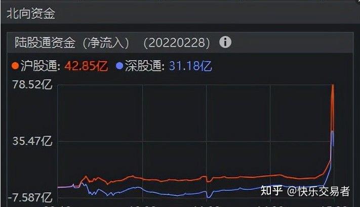 富贵涨易v_富贵涨易v怎么购买新股_易涨网