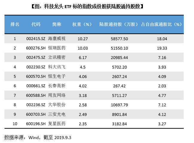 易涨网_富贵涨易v怎么购买新股_富贵涨易v