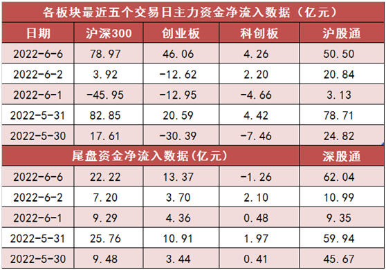 富贵涨易v_易涨网_富贵涨易v怎么购买新股