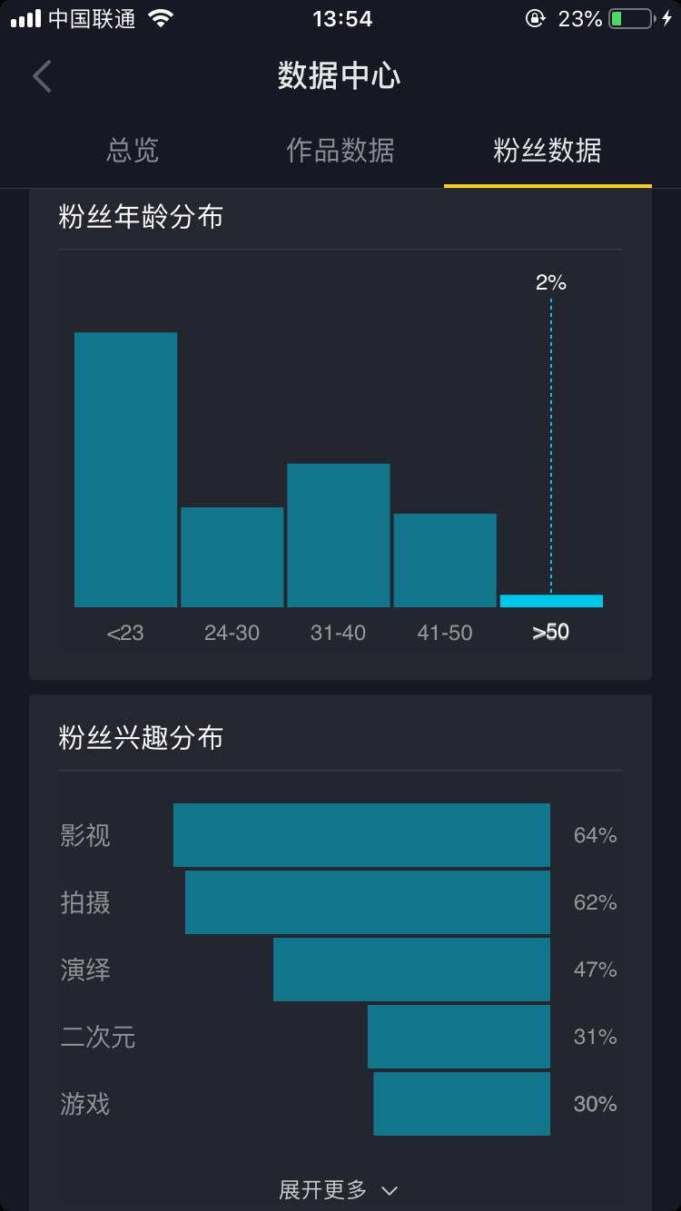 买抖音粉10个多少钱_买抖音粉最便宜的网站_抖音买1000粉在哪买