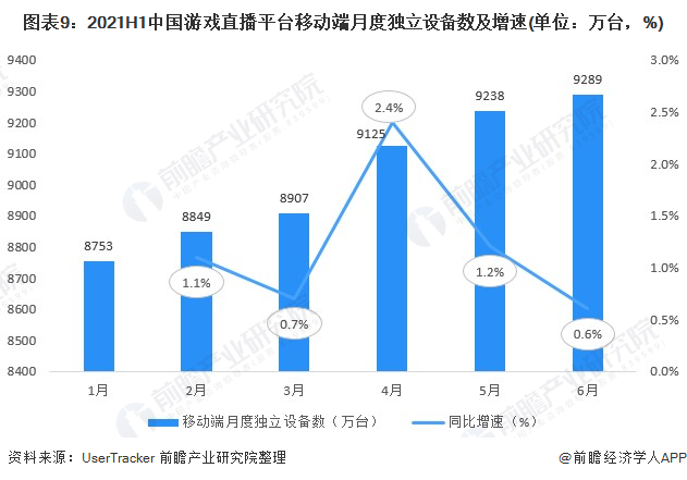 购买快手播放量和双击的网站_购买快手播放量软件下载_快手播放量购买软件