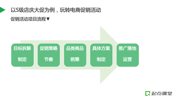 平台粉丝购买_低价粉丝在线下单_低价粉丝网