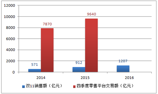 买抖音粉最便宜的网站_低价抖音粉_抖音粉丝便宜平台