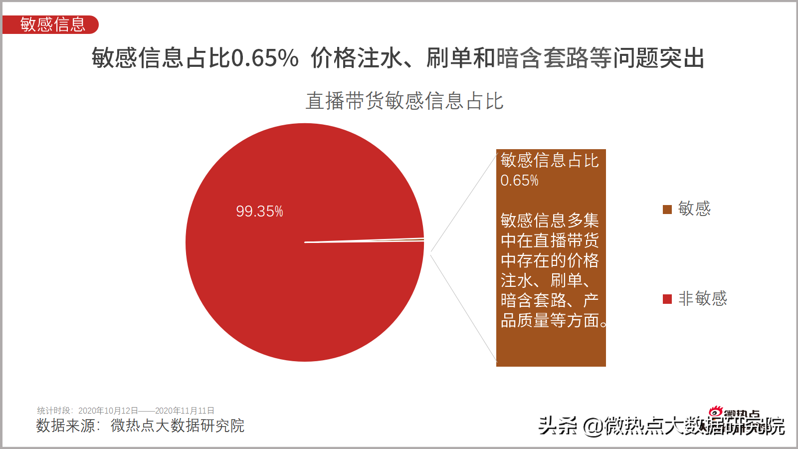 买抖音粉最便宜的网站_抖音粉丝便宜平台_低价抖音粉