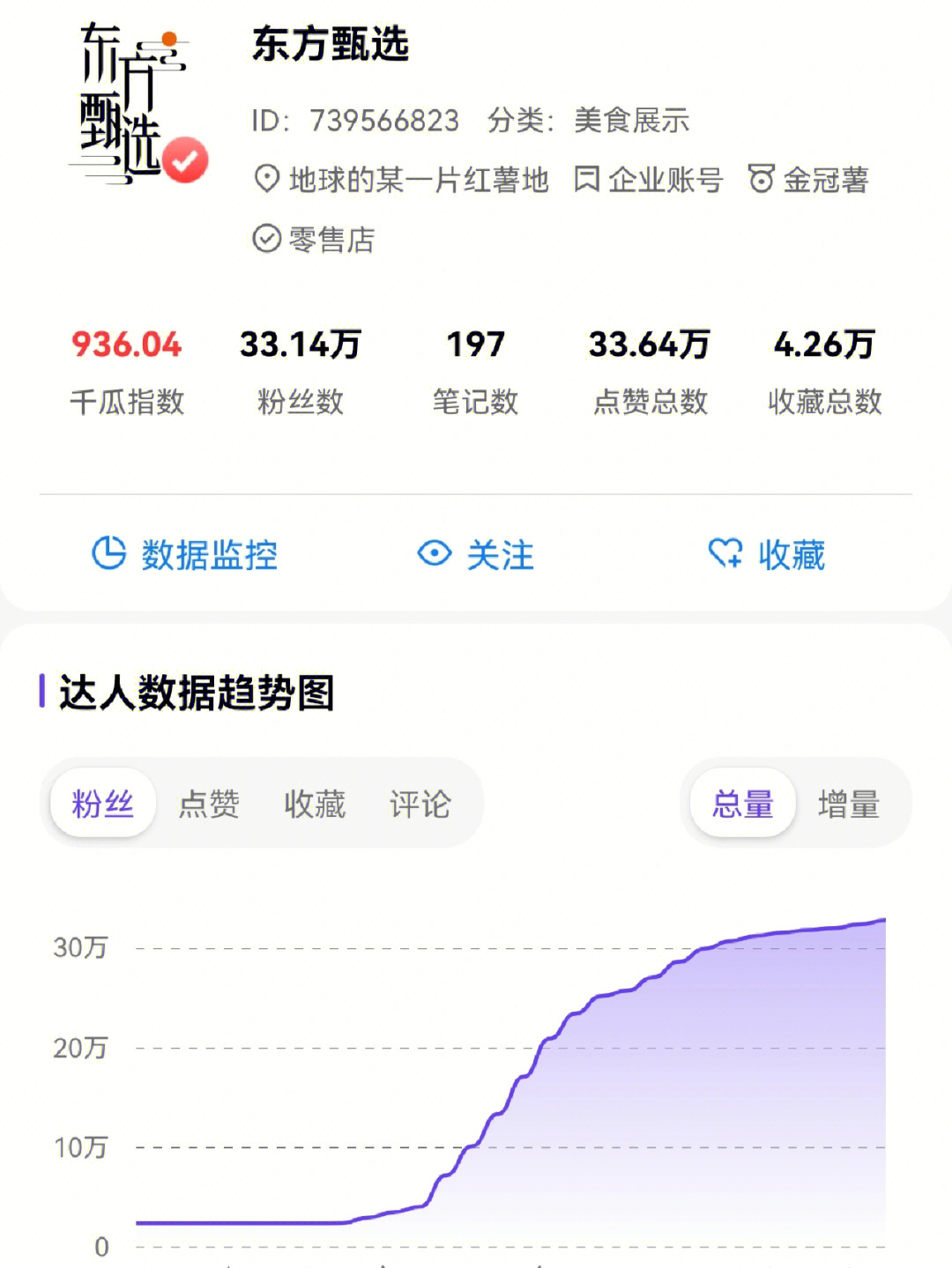 涨粉丝赚钱吗_涨粉丝1元100个_粉丝涨幅