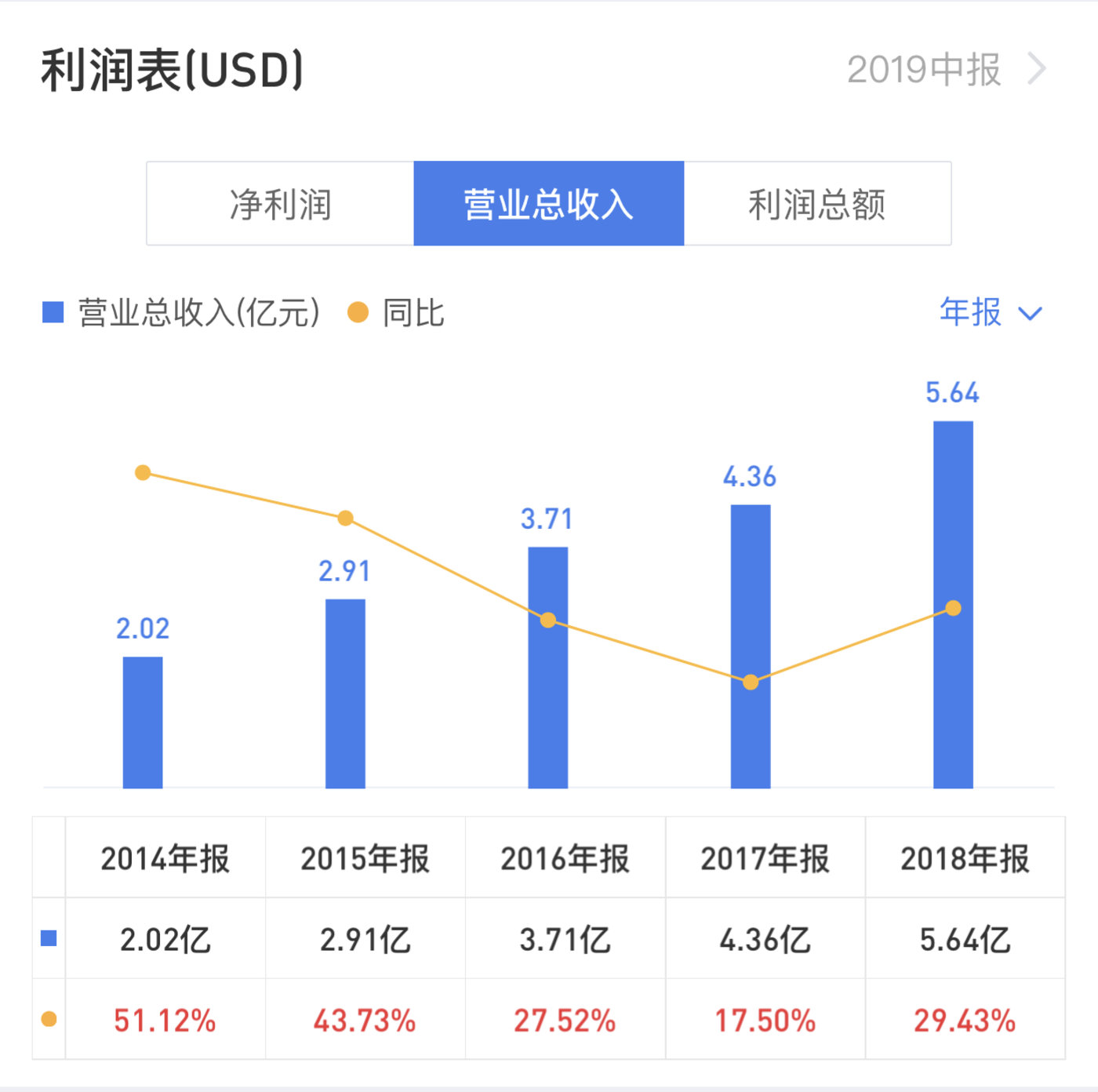 快手双击低价下单平台微信支付_快手播放量购买网站微信支付_快手刷网站微信支付