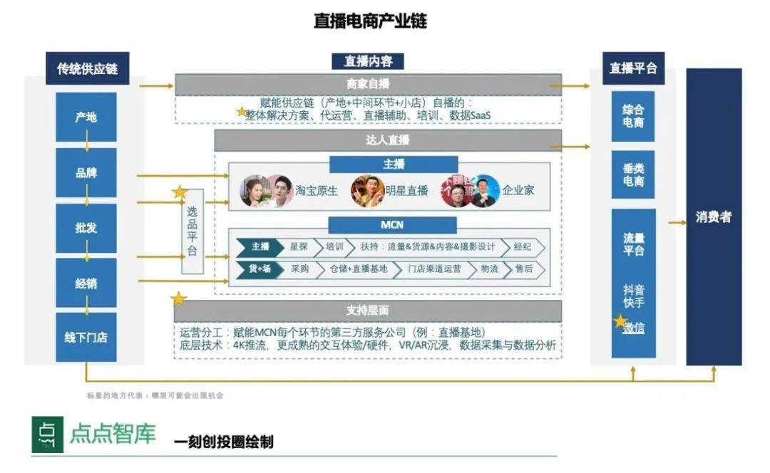 买粉丝下单_低价粉丝什么意思_低价粉丝在线下单