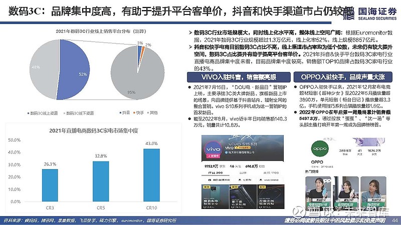 抖音买10000粉有影响吗_买抖音粉1000个多少钱_抖音买1000粉会被限流吗