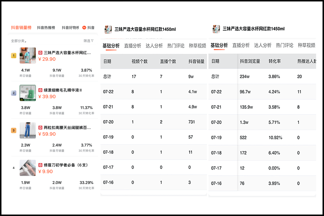 抖音买1000粉会被限流吗_买抖音粉1000个多少钱_抖音买10000粉有影响吗