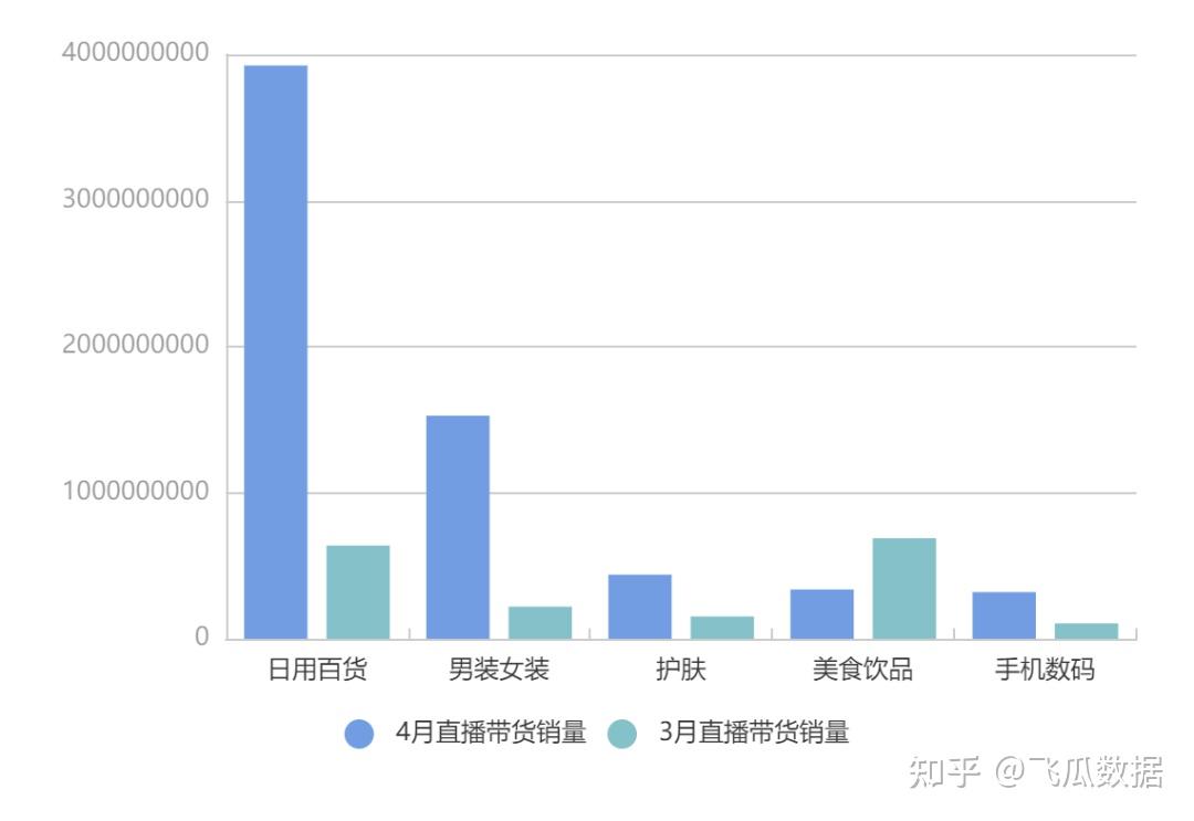 快手超级粉丝是什么意思_快手粉丝超低价平台_快手粉丝超级低价业务