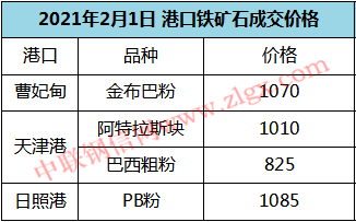 易贷中国与易贷网_大智慧富贵涨易v软件官方下载_易涨网