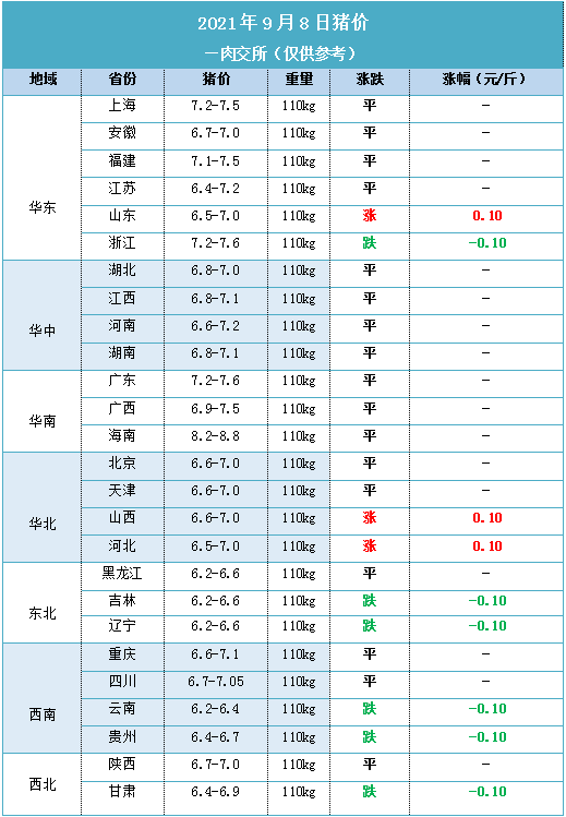 啊好涨满了跳蛋腐书网_108种易涨k线组合图_易涨网