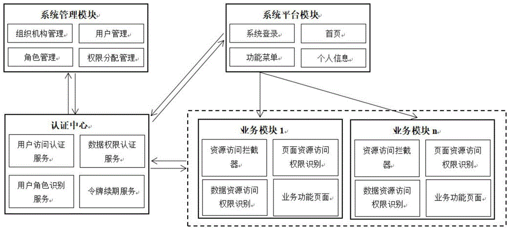 自助下单qq免费赞_qq买点赞自助平台_qq自助赞网站