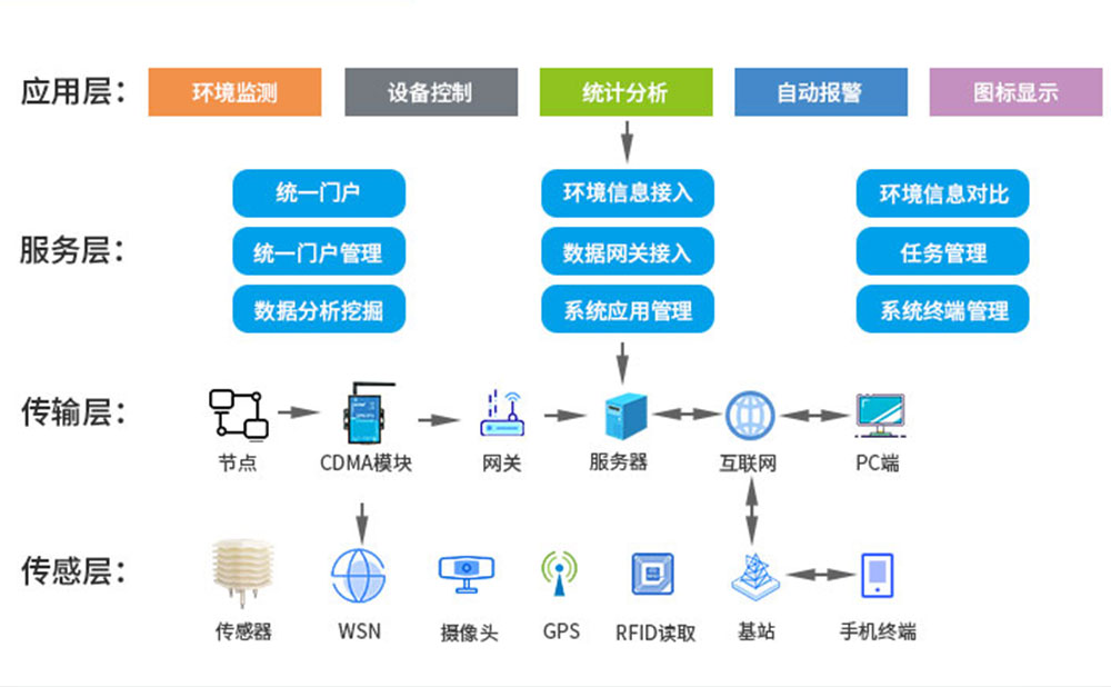 自助下单qq免费赞_qq自助赞网站_qq买点赞自助平台