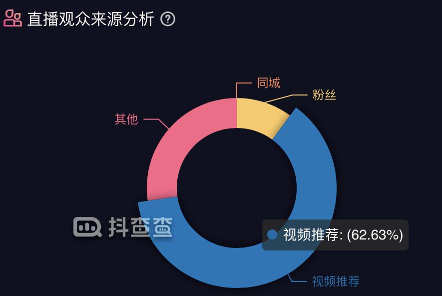 快手买点赞1毛10000赞网站_购买快手赞的网站_快手赞低价购买网站