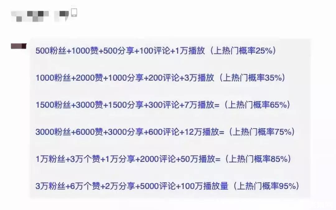 抖音买1000粉在哪买_买抖音粉100个多少钱_买抖音粉网站