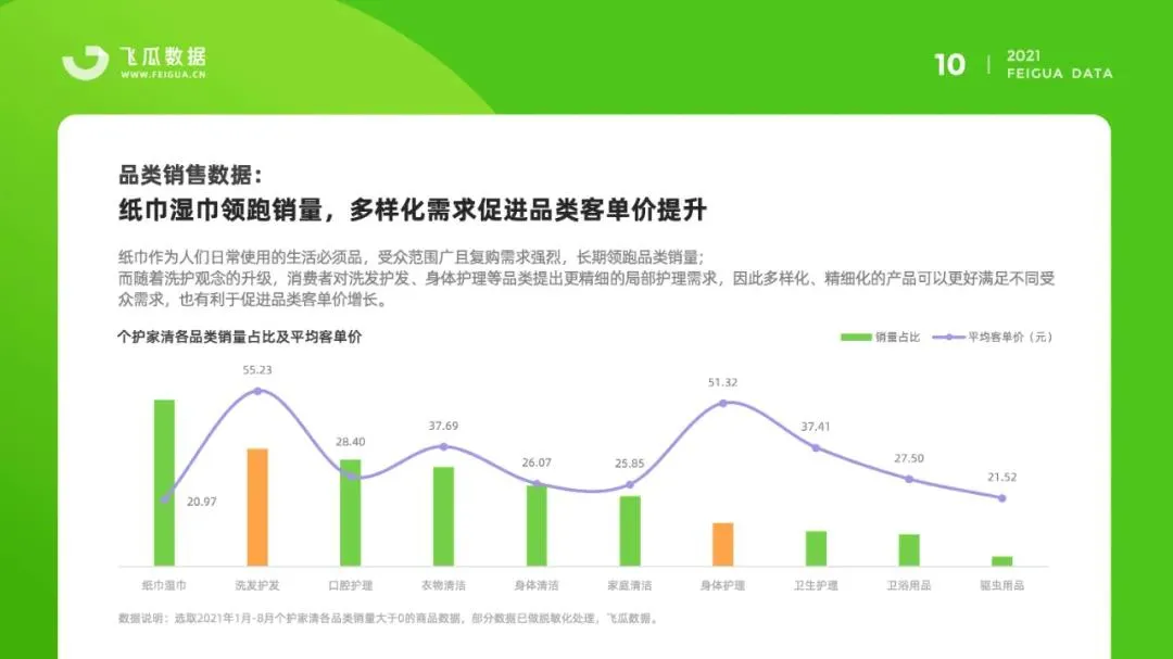 1万粉丝一天收入_丝粉收入一天赚多少_粉丝利润大概是多少