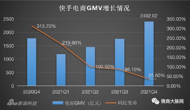 快手播放量购买网址_购买快手播放量软件下载_快手浏览量购买网址