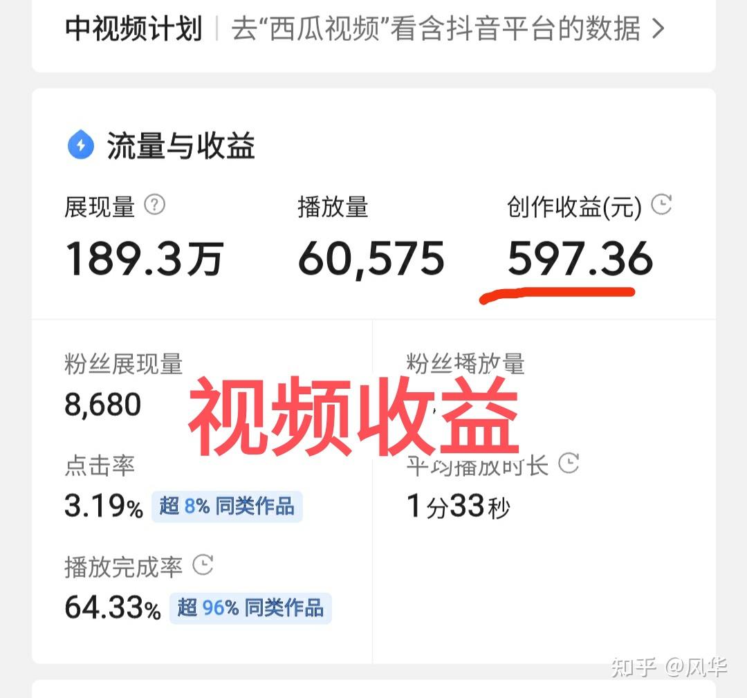 快手播放量收益怎么算怎么提现_快手播放量有收益吗_快手短视频播放量收益