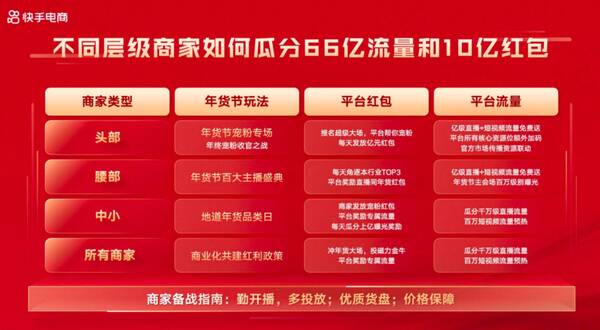快手5元一千粉_3元快手粉丝_快手wz粉